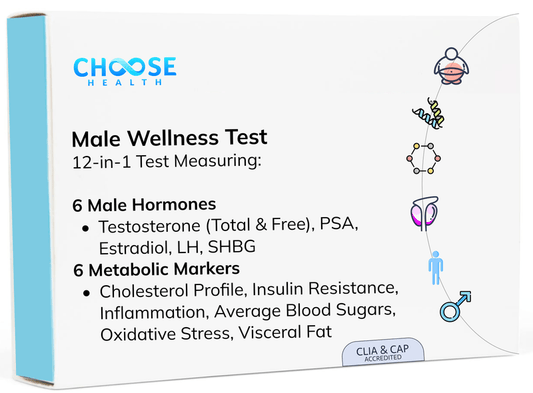 12-in-1 Male Hormone Health Test