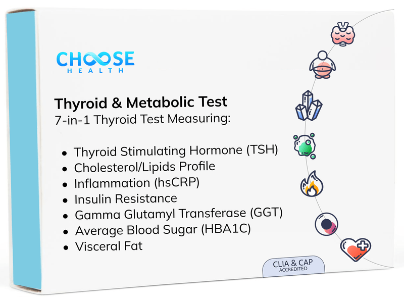 7-in-1 Metabolic & Thyroid Test